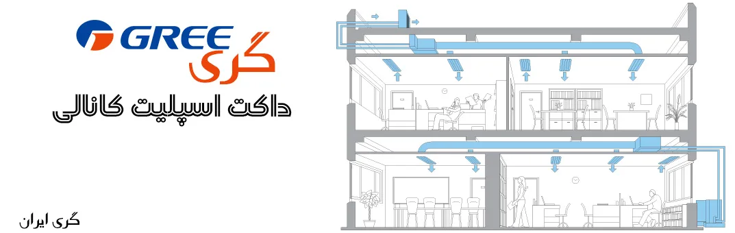 کولر گازی داکت اسپلیت گری 48000