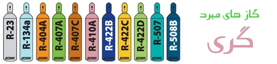 گاز مبرد کولر گازی