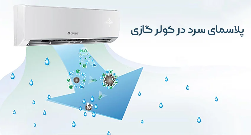 فیلتر هوای پلاسمای سرد در کولر گازی و داکت اسپلیت چیست؟