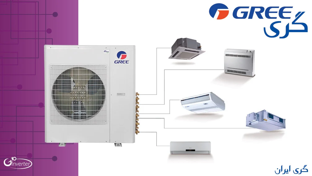 درباره کولر گازی گری و معرفی مدل های آن