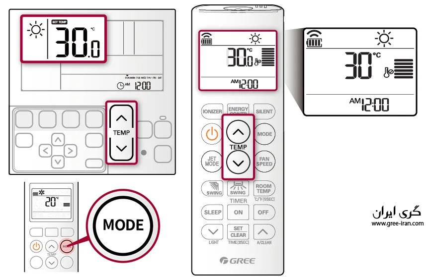 چگونه گرمادهی کولر گازی گری را فعال کنیم؟