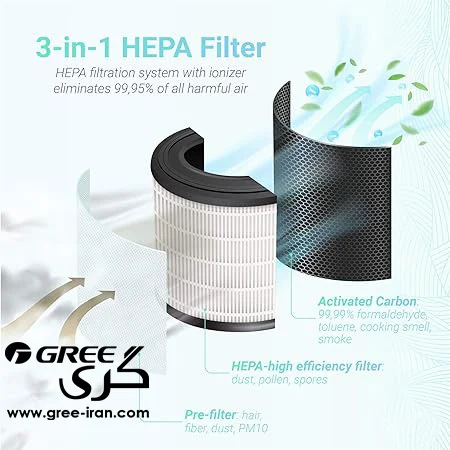 تصفیه کننده هوا گری مدل Falcon 120 فالکون تصفیه کننده هوا گری مدل Falcon 120 فالکون - تصویر 5