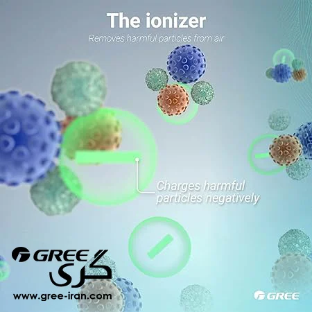 تصفیه کننده هوا گری مدل Falcon 120 فالکون تصفیه کننده هوا گری مدل Falcon 120 فالکون - تصویر 3