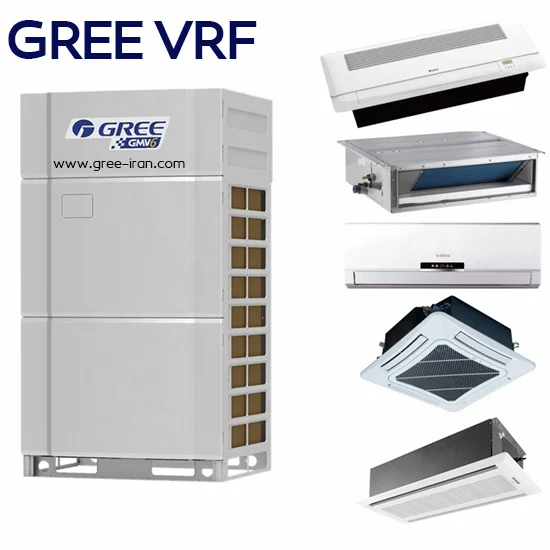 مختصری درباره سیستمهای مولتی پنل یا VRF