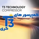 راهنمای خرید کولر گازی برای مناطق مختلف ایران (سردسیر، گرمسیر، معتدل)