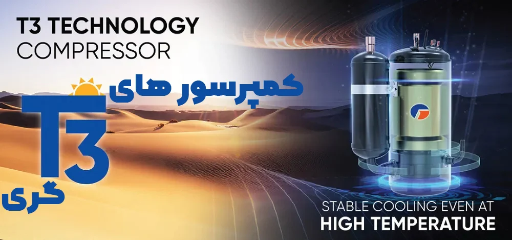 راهنمای خرید کولر گازی برای مناطق مختلف ایران (سردسیر، گرمسیر، معتدل)