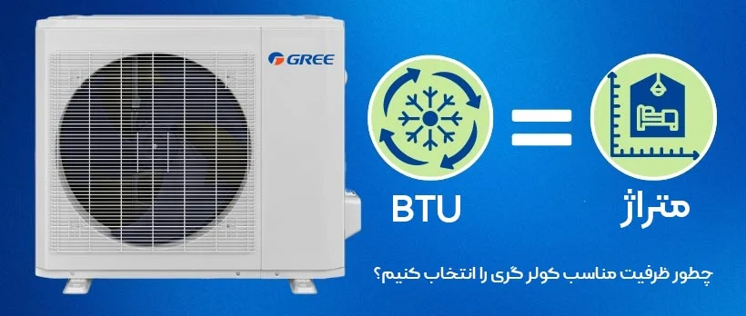 چطور ظرفیت مناسب کولر گری را انتخاب کنیم؟